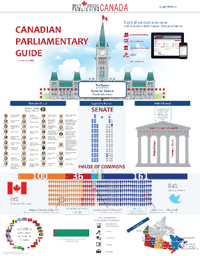 Canadian Parliamentary Guide | Grey House Publishing Canada