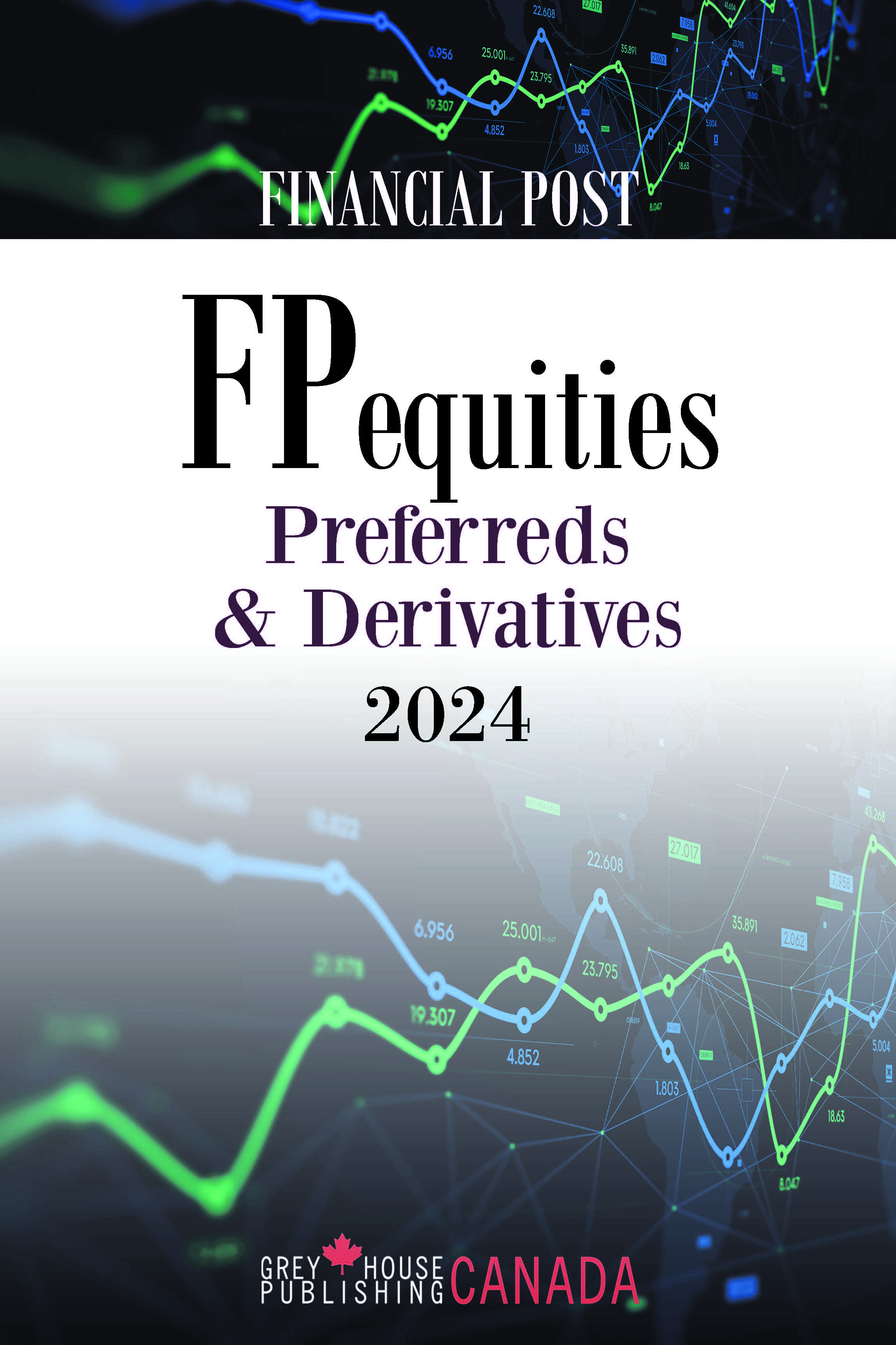FP Equities - Preferreds & Derivatives